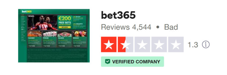 Bet365's Trustpilot score