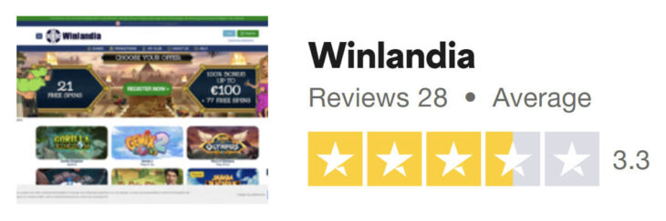 Winlandia review rating