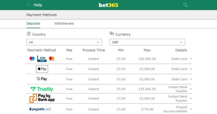 £5 deposit betting site - Bet365